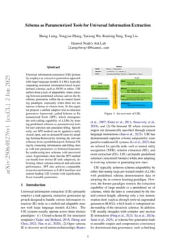 Schema as Parameterized Tools for Universal Information Extraction