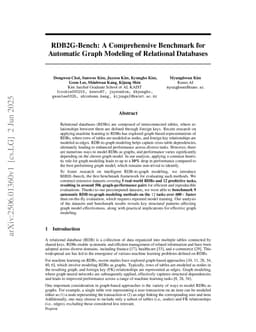 RDB2G-Bench: A Comprehensive Benchmark for Automatic Graph Modeling of Relational Databases
