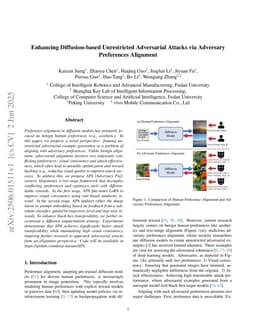 Enhancing Diffusion-based Unrestricted Adversarial Attacks via Adversary Preferences Alignment