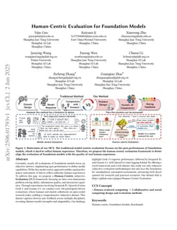 Human-Centric Evaluation for Foundation Models