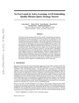 No Free Lunch in Active Learning: LLM Embedding Quality Dictates Query Strategy Success
