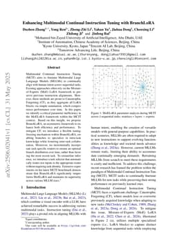 Enhancing Multimodal Continual Instruction Tuning with BranchLoRA