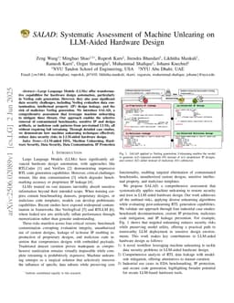 SALAD: Systematic Assessment of Machine Unlearing on LLM-Aided Hardware Design