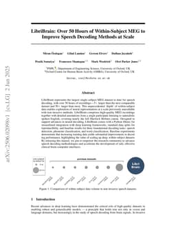 LibriBrain: Over 50 Hours of Within-Subject MEG to Improve Speech Decoding Methods at Scale