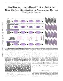 RoadFormer : Local-Global Feature Fusion for Road Surface Classification in Autonomous Driving
