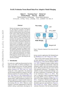 FroM: Frobenius Norm-Based Data-Free Adaptive Model Merging