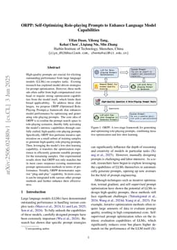ORPP: Self-Optimizing Role-playing Prompts to Enhance Language Model Capabilities