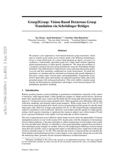 Grasp2Grasp: Vision-Based Dexterous Grasp Translation via Schrödinger Bridges