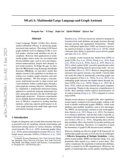 MLaGA: Multimodal Large Language and Graph Assistant