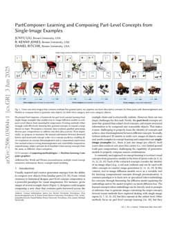 PartComposer: Learning and Composing Part-Level Concepts from Single-Image Examples