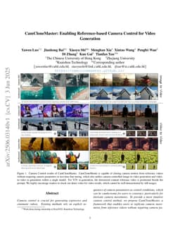 CamCloneMaster: Enabling Reference-based Camera Control for Video Generation