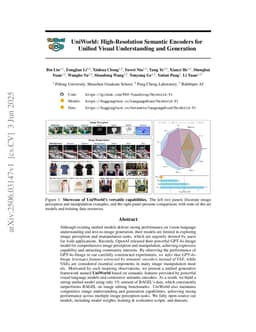 UniWorld-V1: High-Resolution Semantic Encoders for Unified Visual Understanding and Generation