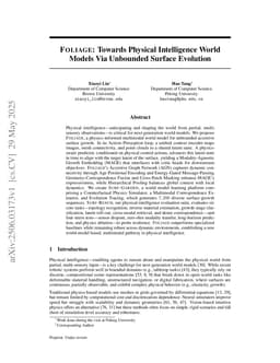 FOLIAGE: Towards Physical Intelligence World Models Via Unbounded Surface Evolution