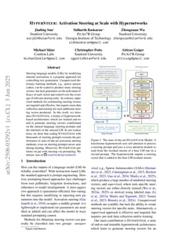 HyperSteer: Activation Steering at Scale with Hypernetworks