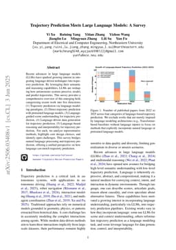 Trajectory Prediction Meets Large Language Models: A Survey