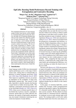 EpiCoDe: Boosting Model Performance Beyond Training with Extrapolation and Contrastive Decoding