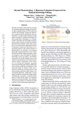Beyond Memorization: A Rigorous Evaluation Framework for Medical Knowledge Editing