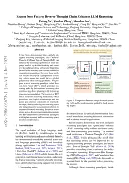 Reason from Future: Reverse Thought Chain Enhances LLM Reasoning