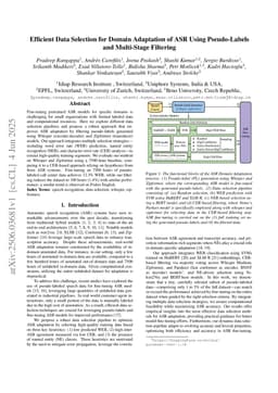 Efficient Data Selection for Domain Adaptation of ASR Using Pseudo-Labels and Multi-Stage Filtering