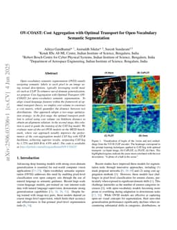 OV-COAST: Cost Aggregation with Optimal Transport for Open-Vocabulary Semantic Segmentation