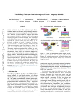 Vocabulary-free few-shot learning for Vision-Language Models