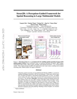 Struct2D: A Perception-Guided Framework for Spatial Reasoning in Large Multimodal Models