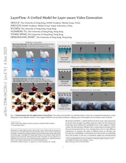 LayerFlow: A Unified Model for Layer-aware Video Generation