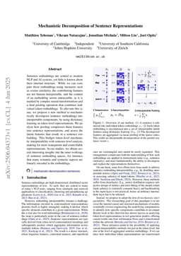Mechanistic Decomposition of Sentence Representations