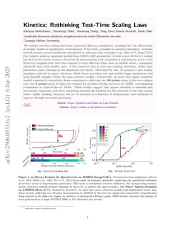 Kinetics: Rethinking Test-Time Scaling Laws