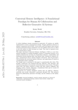 Contextual Memory Intelligence -- A Foundational Paradigm for Human-AI Collaboration and Reflective Generative AI Systems