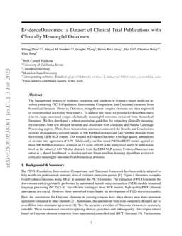 EvidenceOutcomes: a Dataset of Clinical Trial Publications with Clinically Meaningful Outcomes