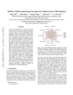 MTPNet: Multi-Grained Target Perception for Unified Activity Cliff Prediction