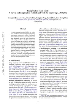 Interpretation Meets Safety: A Survey on Interpretation Methods and Tools for Improving LLM Safety