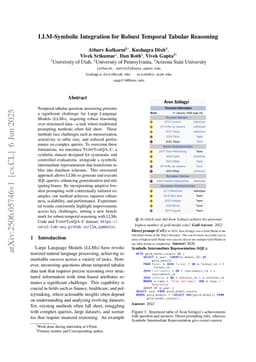 LLM-Symbolic Integration for Robust Temporal Tabular Reasoning