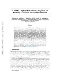 AMPED: Adaptive Multi-objective Projection for balancing Exploration and skill Diversification