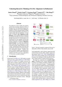 Unlocking Recursive Thinking of LLMs: Alignment via Refinement