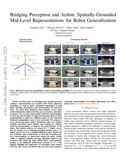 Bridging Perception and Action: Spatially-Grounded Mid-Level Representations for Robot Generalization