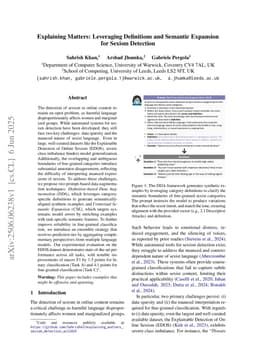 Explaining Matters: Leveraging Definitions and Semantic Expansion for Sexism Detection