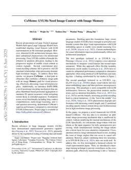 CoMemo: LVLMs Need Image Context with Image Memory