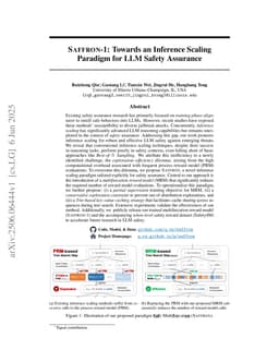 Saffron-1: Towards an Inference Scaling Paradigm for LLM Safety Assurance