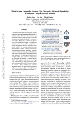 What Is Seen Cannot Be Unseen: The Disruptive Effect of Knowledge Conflict on Large Language Models