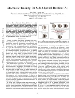 Stochastic Training for Side-Channel Resilient AI