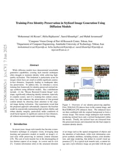 Training-Free Identity Preservation in Stylized Image Generation Using Diffusion Models