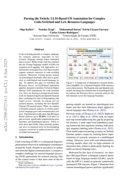 Parsing the Switch: LLM-Based UD Annotation for Complex Code-Switched and Low-Resource Languages