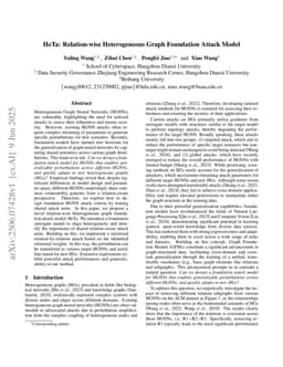 HeTa: Relation-wise Heterogeneous Graph Foundation Attack Model