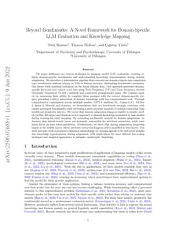Beyond Benchmarks: A Novel Framework for Domain-Specific LLM Evaluation and Knowledge Mapping