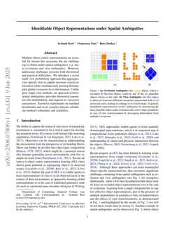 Identifiable Object Representations under Spatial Ambiguities