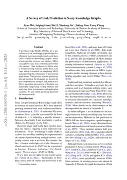A Survey of Link Prediction in N-ary Knowledge Graphs