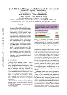 $(RSA)^2$: A Rhetorical-Strategy-Aware Rational Speech Act Framework for Figurative Language Understanding