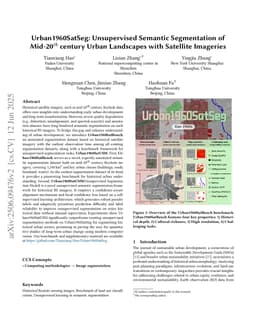 Urban1960SatSeg: Unsupervised Semantic Segmentation of Mid-20$^{th}$ century Urban Landscapes with Satellite Imageries